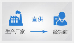 火狐体育真人登录